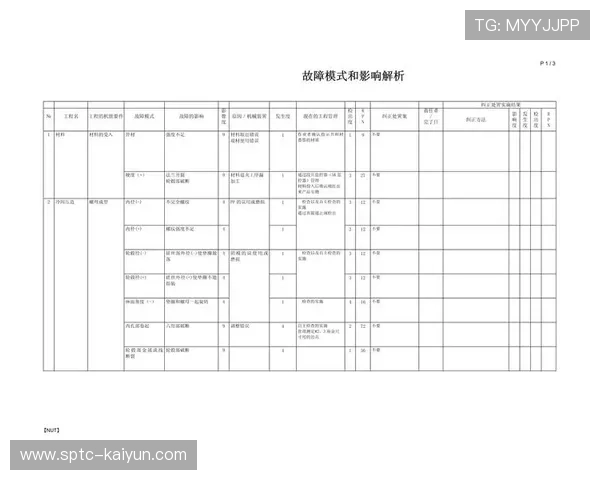门兴租借策略分析：高井幸大模板借鉴武什科维奇成功案例